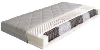 Matrace Manon 200x90