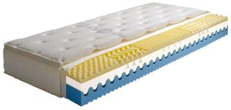 Matrace Sarah 200x90