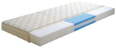 Matrace Vanessa 200x90