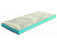Matrace Scarlett 195x80